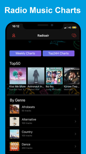 Radioair - Radio Music Charts