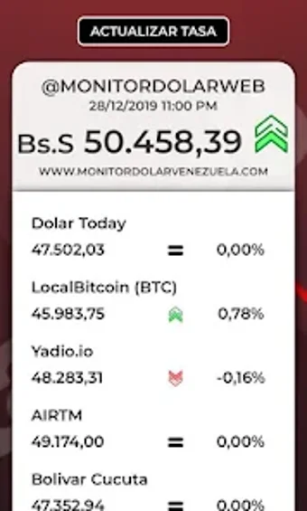 Monitor Dolar Web