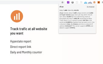 HYPESTAT website Traffic report