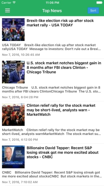 Stock Market Today Free - Latest News  Updates