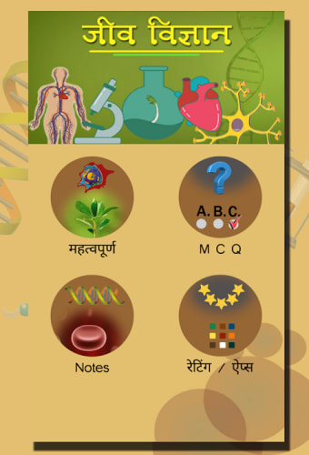 Biology(जीव विज्ञान) in Hindi