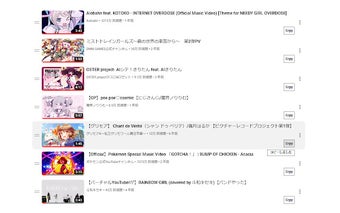 YouTube URLを最低限だけコピるやつ