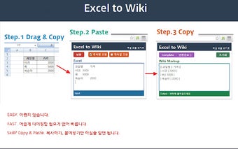 Excel to Wiki