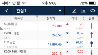 의 이미지 0