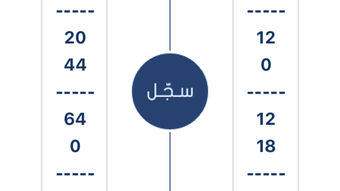الصورة 0 لـ 