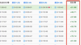 의 이미지 0