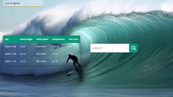  için 0 numaralı resim