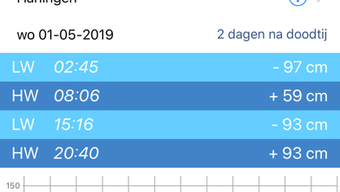 Afbeelding 0 voor 