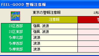 の画像0