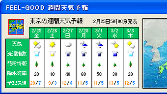の画像0