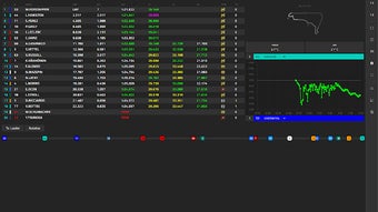 F1 Delayed Live Timing