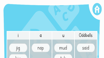  için 0 numaralı resim