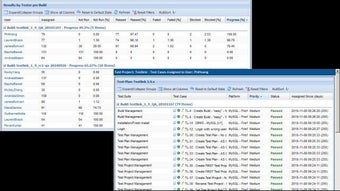 TestLink - Download