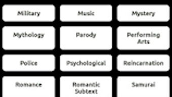  için 0 numaralı resim