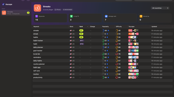 Image 0 for 