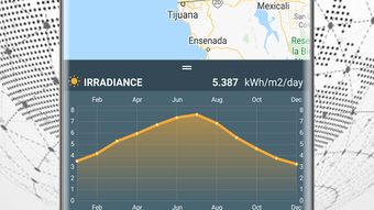 My Solar Panel Lite