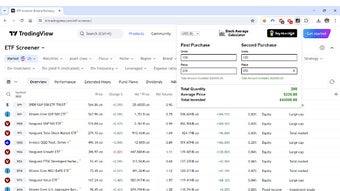 Stock Average Calculator