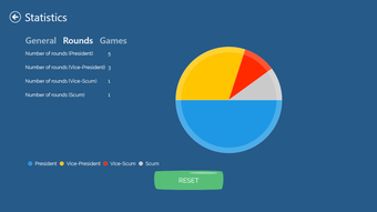  için 0 numaralı resim