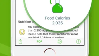 Calorie Counter - MyNetDiary