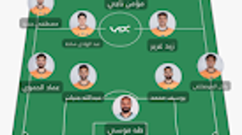 الصورة 0 لـ 