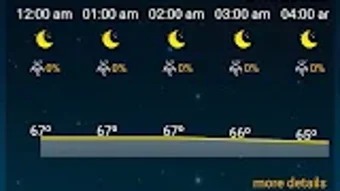 รูปภาพ 0 สำหรับ 