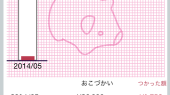 の画像0
