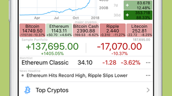 crypto master: market analysis