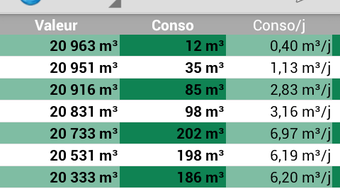 Imagem 0 para 