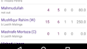  için 0 numaralı resim