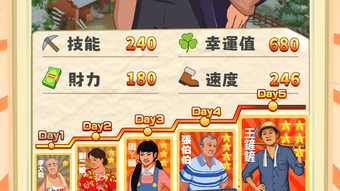 รูปภาพ 0 สำหรับ 