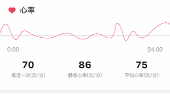 的第0张图片