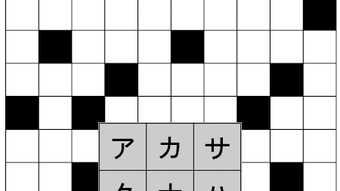 Hình ảnh 0 cho 