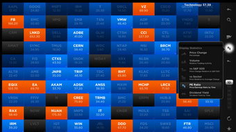 StockTouch
