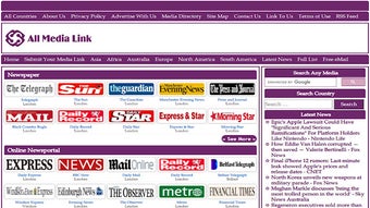 United Kingdom's All Newspapers Online