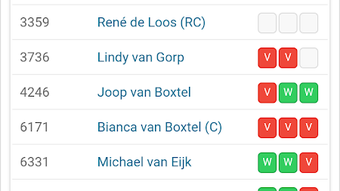 Afbeelding 0 voor 