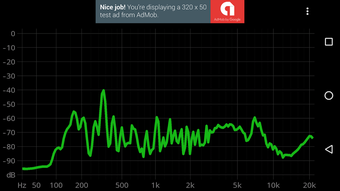 FrequenSee - Spectrum Analyzer