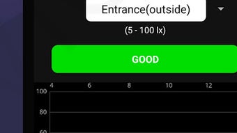 Lux Light Meter – Illuminance lux meter