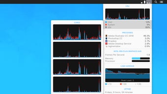รูปภาพ 0 สำหรับ 