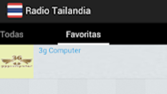 รูปภาพ 0 สำหรับ 