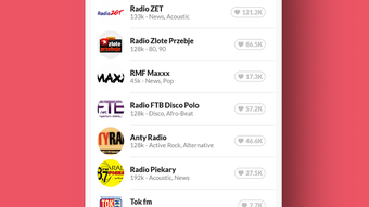 Radio Poland - Radio FM