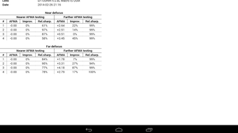 Imagem 0 para 