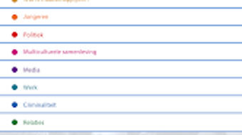 Afbeelding 0 voor 