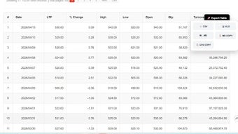 รูปภาพ 0 สำหรับ 