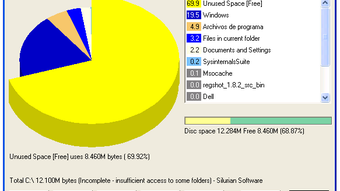 รูปภาพ 0 สำหรับ 