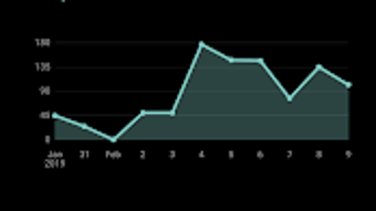 รูปภาพ 0 สำหรับ 