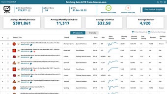 AMW Scope - Product Scanner