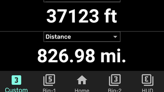 GPS Speedometer and Odometer