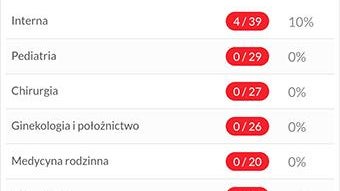 Obraz 0 dla 
