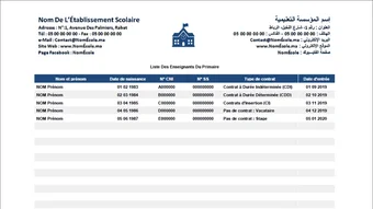 GPE : Gestion du Personnel dÉcole