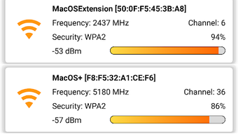 WiFi signal strength meter